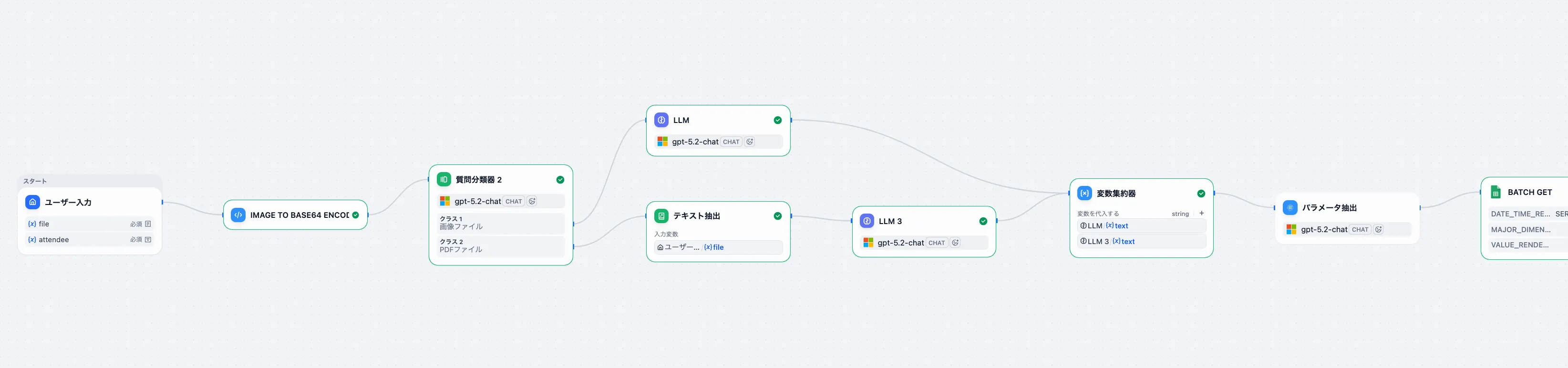 workflow1