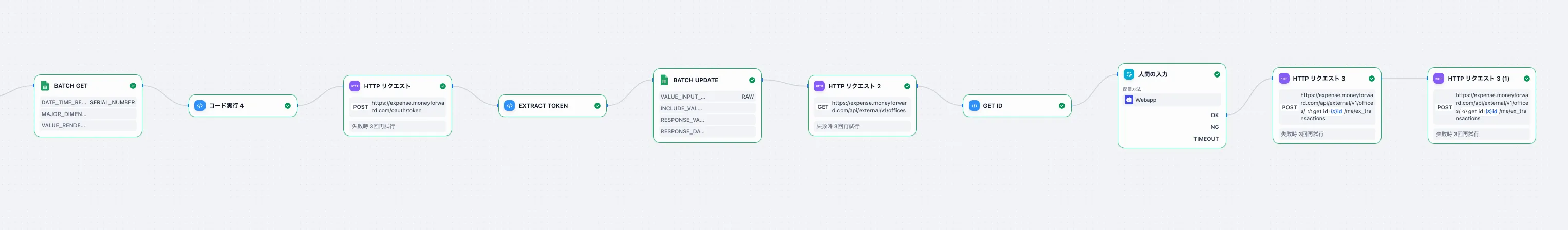 workflow1